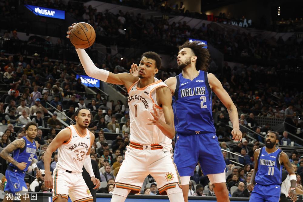 19岁前锋 19岁前锋